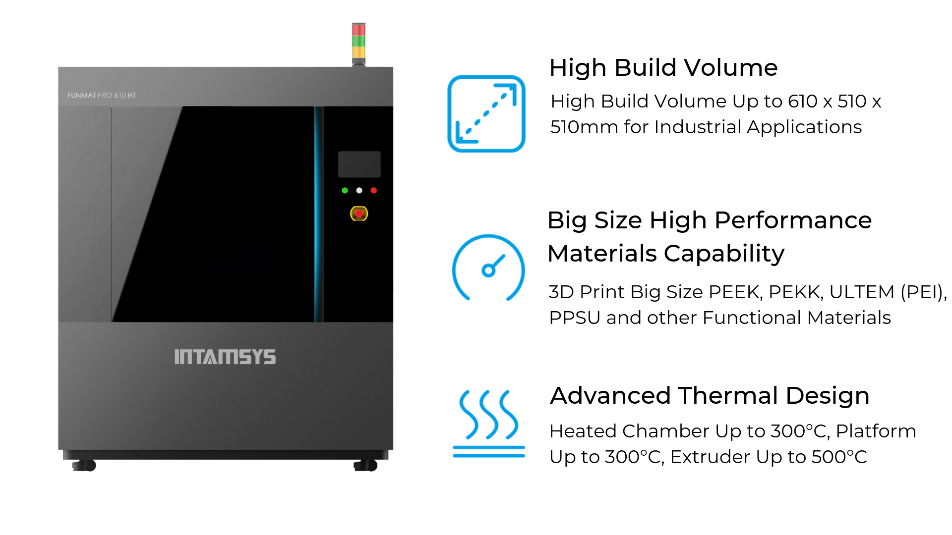 FUNMAT PRO 610 HT Key Features